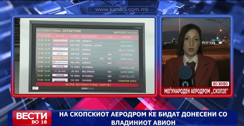 Вечерва во Македонија се враќаат пет македонски државјани од Израел