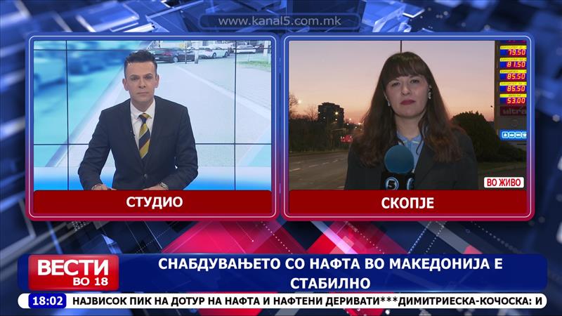 Снабдувањето со нафта во Македонија е стабилно