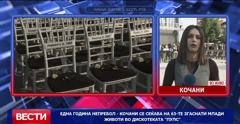 Една година непребол – Кочани се сеќава на 63-те згаснати млади животи во дискотеката „Пулс“