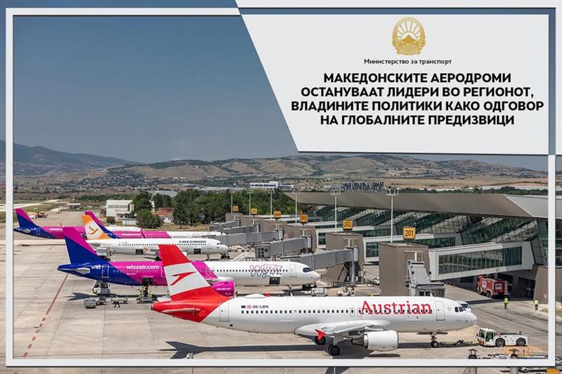 Николоски: Скопскиот и охридскиот аеродром лидери во регионот, потврдено од меѓународните медиуми