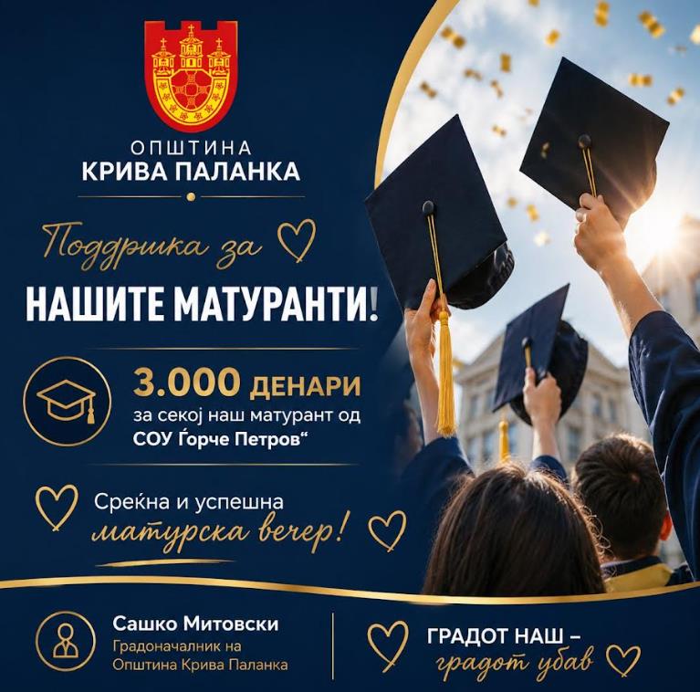 По 3.000 денари за секој матурант, Општина Крива Паланка четврта година по ред со поддршка за младите