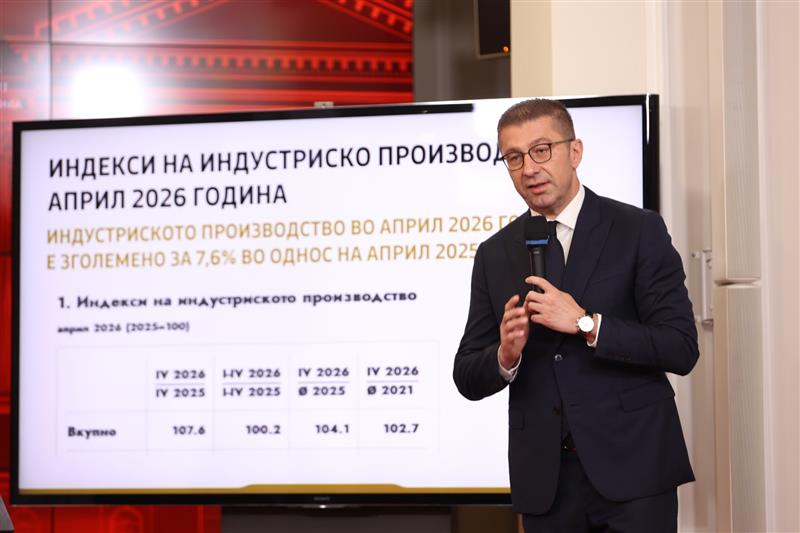 Мицкоски: Македонија во првите пет земји во Европа во растот на БДП според Еуростат