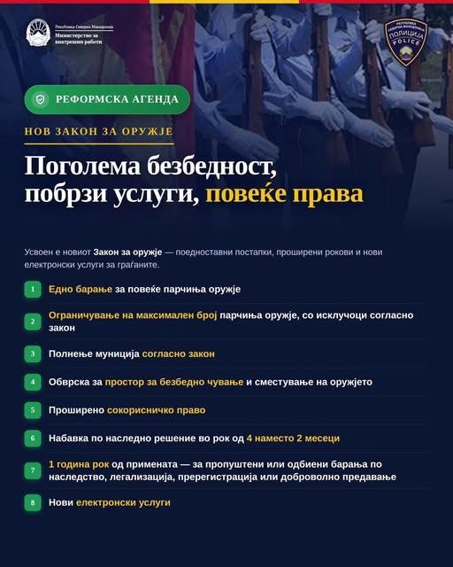 Усвоен е нов Закон за оружје — поголема безбедност, побрзи услуги и повеќе права за граѓаните