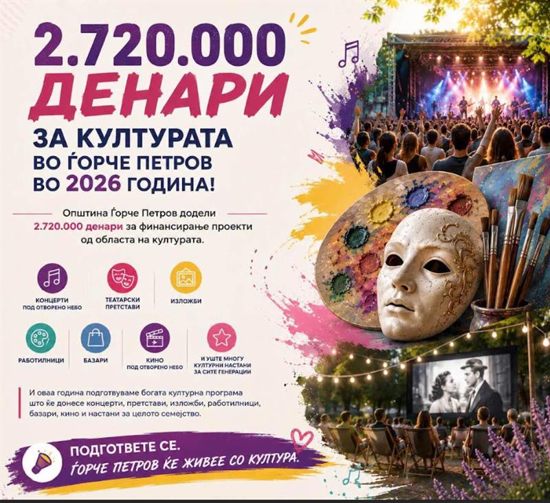 Со 2.720.000 денари Општина Ѓорче Петров ќе поддржи проекти од областа на културата во 2026 година