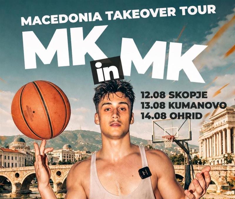 „Macedonia Takeover – MK in MK“: Највлијателниот креатор на улична кошарка Мат Киатипис ќе ја промовира Македонија пред милионска публика