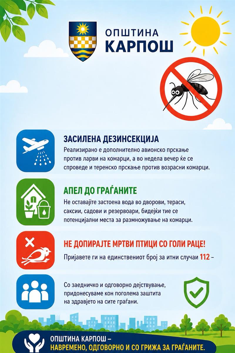 Општина Карпош:  Информација до граѓаните за западнонилска треска