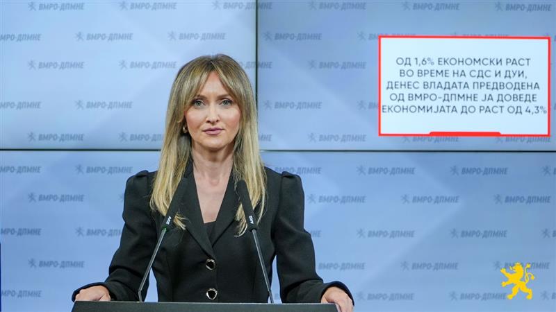 Кузманоска: Владата предводена од ВМРО-ДПМНЕ ја доведе економијата до раст од 4,3%