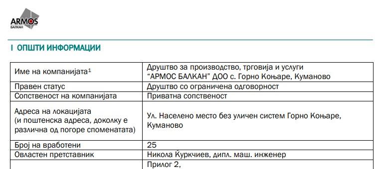 СДСМ со реакција: Што дематира Ќуркчиев?