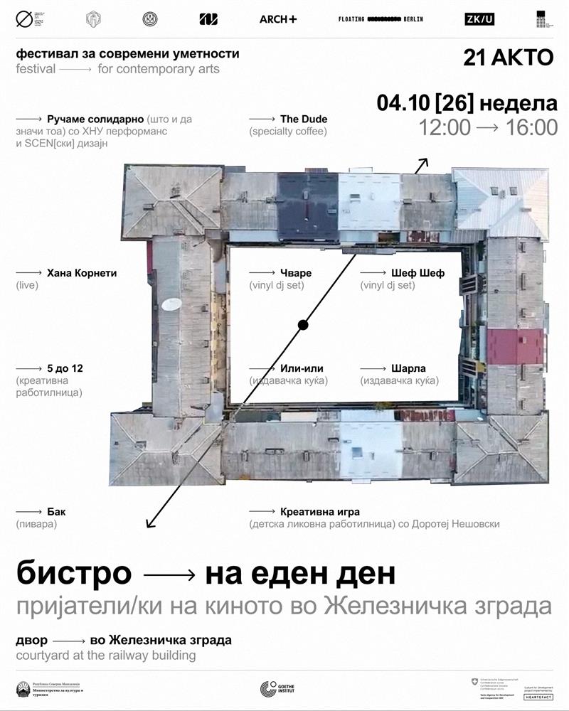 АКТО завршува во недела со „Бистро на еден ден" во дворот на Железничката зграда