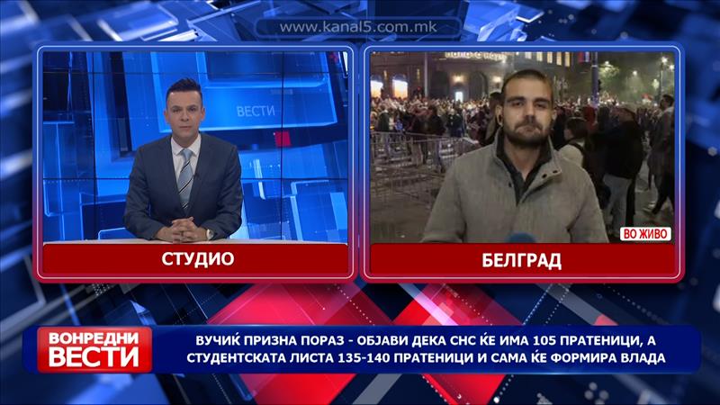 Вучиќ призна пораз - објави дека СНС ќе има 105 пратеници, а студентската листа 135-140 пратеници сама ќе формира Влада